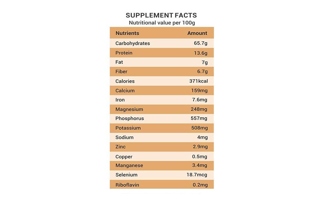 NutroActive Amaranth Flour Gluten Free (Rajgira Atta)   Pack  850 grams